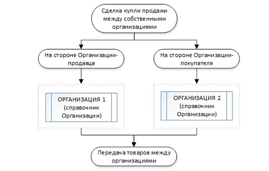 interkampani-erp2.png