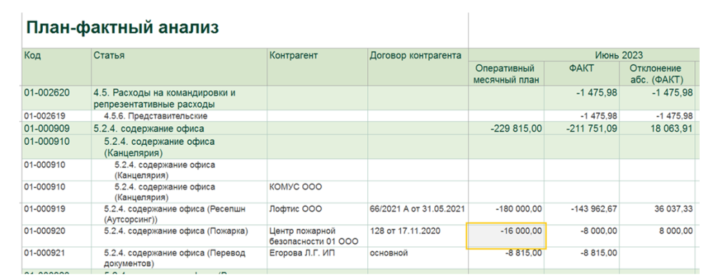 bystroe-zakrytie-fast-close-chto-eto4.png