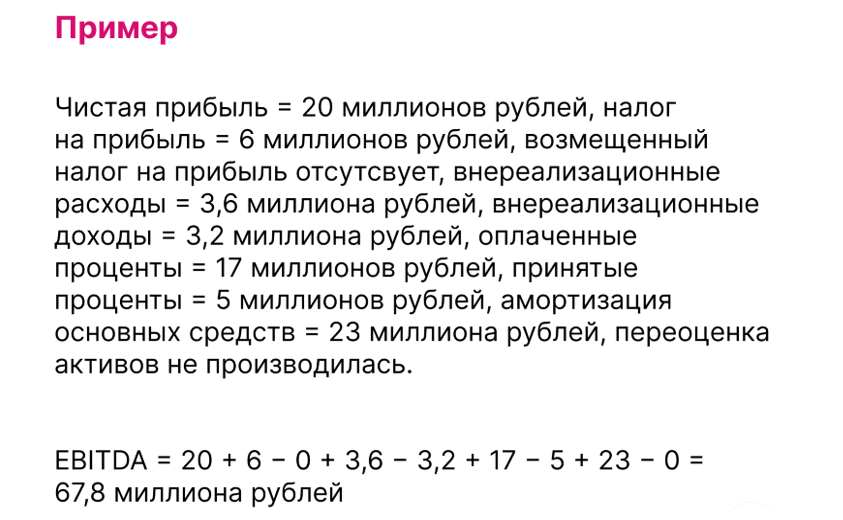 Пример расчета EBITDA по МСФО Пример расчета EBITDA по МСФО