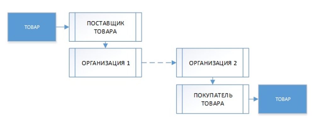 interkampani-erp1.png