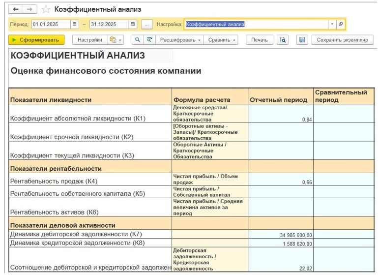 Коэффициентный анализ в БИТ.ФИНАНС Коэффициентный анализ в БИТ.ФИНАНС