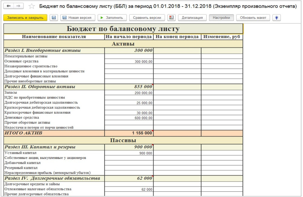 Бюджет по балансовому листу (ББЛ) в БИТ.ФИНАНС Бюджет по балансовому листу (ББЛ) в БИТ.ФИНАНС